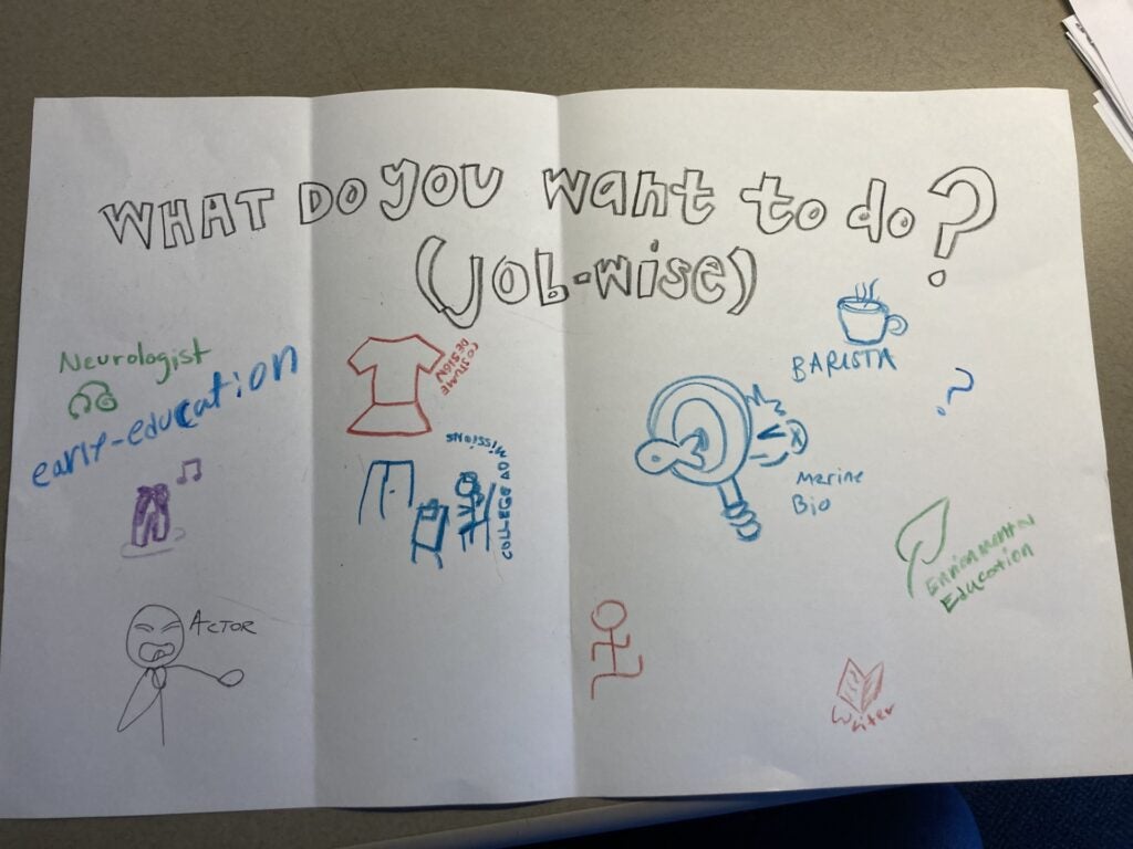 Students wrote and illustrated job interests on a piece of paper in various colors and crayon. Text reads: "what do you want to do (job-wise?) and students answered and illustrated the following careers: neurologist, early-education, dancing, actor, costume design, college admissions, barista, marine biology, dancer, writer, environmental education, question mark